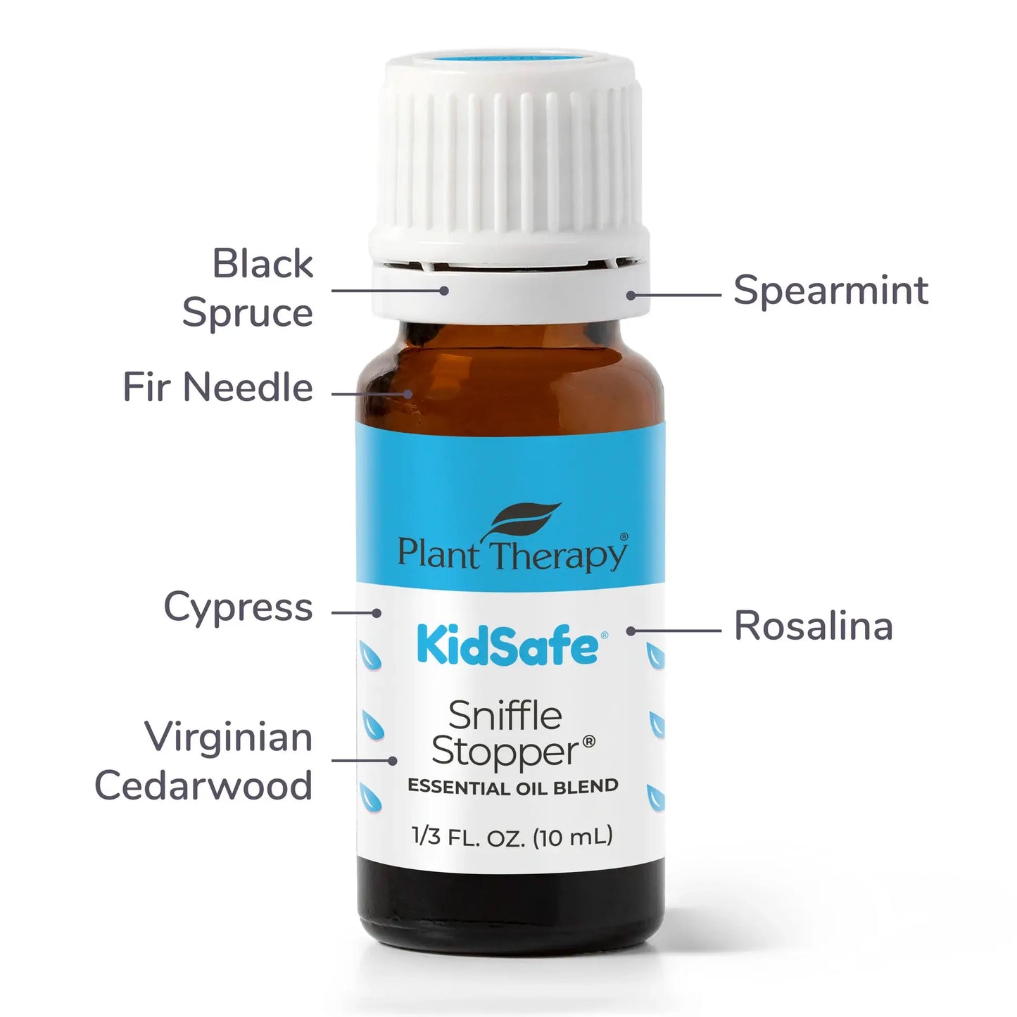 Sniffle Stopper KidSafe Essential Oil 30 mL