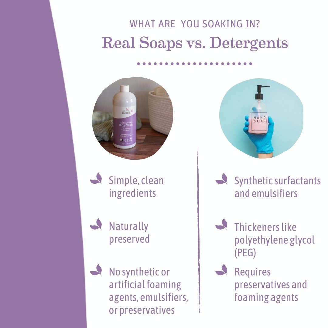 Calming Lavender Castile Baby Wash