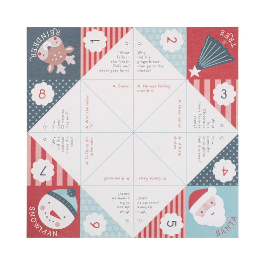 Christmas Joke Tellers